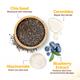 Mamaearth Chia Calming Sunscreen with Chia Seed & Ceramides 50 g - Face Sunscreen