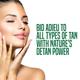 Nature's Essence Detan Therpay Wipe-Off Mask 200 gm (N) - Masks & Peels