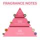 Blur India Perfume for Women - Vanilla Melts, Warm & Cozy Eau De Parfum, Long Lasting Perfume 30 ml - Women Perfumes (Edt/Edp)