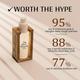 Mintree Certified Organic Peel Appeal Exfoliating Serum Brightens and Softens Skin 30 ml - Hand Creams