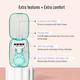 Sirona 5 Blade Mini Travel Cartridge Hair Removal Razor 1's - Shaving & Hair Removal