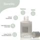 Shangpree AA Blemish Ampoule 30 ml - Face Gels