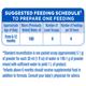 Similac Advance 2 Follow Up Formula Powder Refill - (6-12 Months) 400 g - Baby And Infant Supplements