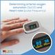 Beurer Pulse Oximeter (PO 20) - Thermometer & Oximeter