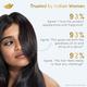 Dove Peptide Bond Strength Bi-phasic Oil+Serum 50 ml - Hair Serums