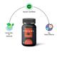 Misters Perform For Men Capsules 60's - Speciality Medicines