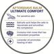 Truefitt and Hill Ultimate Comfort Aftershave Balm Ultimate Comfort Essential Grooming 100ml - Pre & Post Shaves