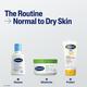 Cetaphil Gentle Skin Cleanser 59ml - Face Wash & Cleansers