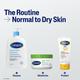 Cetaphil Gentle Skin Cleanser For Dry to Normal - Sensitive Skin 1000 ml - Face Wash & Cleansers