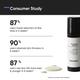 Minimalist Retinoid Anti Aging Night Cream 30 ml - Face Serum