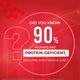 Maxvida High Protein Powder - Vanilla Flavour (Jar) 375 g - Protein Drink