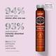 Hask Keratin Smoothing Hair Oil 18 ml - Hair Oils