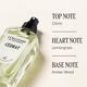 L'Occitane Cedrat Eau De Toilette For Men 75 ml - Men Perfumes (Edt/Edp)