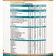 PentaSure Criti Peptide 100% Diet Powde - Creamy Vanilla Flavour 400 g - Protein Drink