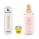 Ramsons Pink Valley Eau De Parfum- Perfume For Women Long Lasting Perfume 100 ml - Women Perfumes (Edt/Edp)