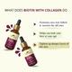 Rasayanam Biotin With Collagen 25000 MCG Liquid - Natural Berry Flavour 50 ml - Hair & Skin
