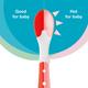Vega Baby & Mom Heat Sensory Soft Weaning Spoon BPA Free 1's - Feeding & Nursing