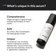Minimalist Retinoid Anti Aging Night Cream 30 ml - Face Serum