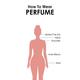 BN PARFUMS Sublim Pour Femme Eau De Perfume for Women 100 ml - Women Perfumes (Edt/Edp)