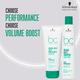 Schwarzkopf Professional Bonacure Volume Boost shampoo with Creatine for Fine Hair with Vegan Keratin 1000 ml - Shampoos
