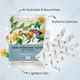 Luxa Derme Hand Hydration Gloves Deep Moisturizing 15 ml - Hand Creams