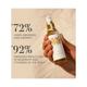 Ras Luxury Skincare Luscious Treatment Hair Oil 50ml - Hair Oils