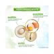 Mamaearth Egg plex Scalp Serum 50 ml - Hair Serums