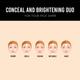 Makeup Revolution Conceal and Brightening Duo (for Pink undertone) 8 gm - Concealer