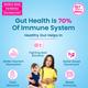 INTEBACT 10 BN Drops 10ml - Diarrhoea-Ant