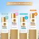L'Oreal Paris Uv Defender Uv Serum Protector SPF 50+ Pa++++, Moist & Fresh 50 ml - Face Sunscreen