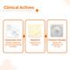 The Derma Co. 1% Hyaluronic Sunscreen Aqua Gel 125 gm - Face Sunscreen