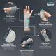 Tynor Wrist and Forearm Splint Left (XL) (E 03) - Knee/Ankle/Leg/Foot Supports