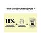 Fragrance & Beyond Bloom Eau De Parfum 100 ml - Women Perfumes (Edt/Edp)