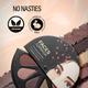 Faces Canada 6 In 1 Eyeshadow Palette Olive Butter & Macadamia Oil - Candid Charmer 02, 6gm - Eye Shadow Palettes