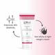 Globus Naturals Pimple Clear Glycolic & 1% Salicylic Acid Face Care Combo Face Wash 6's - Makeup Kits & Sets