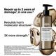 L'Oreal Professionnel Absolut Repair Molecular Deep Repairing Hair Rinse-Off Serum for Damaged Hair 250 ml - Hair Serums