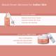 BrownSkin Beauty Bakery Face Serum and Night Cream Combo 2's - Facial Kits