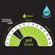 Pee Safe Natural Intimate Wash 105 ml - Intimate Care