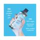 Love Beauty And Planet Natural Coconut Water and Mimosa Sulfate Free Body Wash 200 ml - Shower Gels & Body Wash