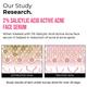 Insight Cosmetics 2% Salicylic Acid Active Acne Face Serum 30 ml - Face Serum