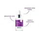 The Derma Co. 10 Percent Pha Face Serum 30 ml - Face Serum