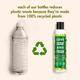 Love Beauty And Planet Olive Oil and Peptide Shampoo 400 ml - Shampoos