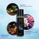 Nisara I Mist You Long Lasting Fresh Citrus Fragrance Body Mist Spray Perfume For Women 200 ml - Body Mist/Spray
