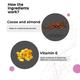 Cosmos by Bewakoof Beard Oil - Cocoa Almond Extract with Real Copper 30 ml - Beard Oil