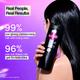 Sunsilk Radiant Black Shine Shampoo 350 ml - Shampoos