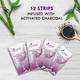 HipHop Skincare Chin Nose Forehead Strips 12 Strips 12's - Masks & Peels