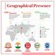 Aimil Boniheal Suspension (Pack of 3 x 200 ml) - Speciality Medicines