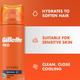 Gillette Pro Shaving Gel Icy Cool Menthol, White 195 gm - Shaving Gels