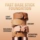 Makeup Revolution Fast Base Stick Foundation F7 6.2 gm - Foundation