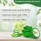 Aryanveda Natural Aloe Vera Gel For Face, Hair & Body (Pack of 2) 200 gm - Skin-Treatment